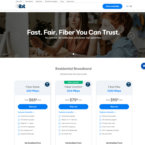 IBT - Internet de fibra óptica